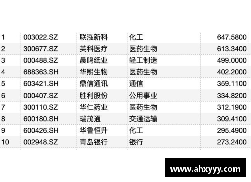 体育明星薪资飙升：财富巅峰与社会反思