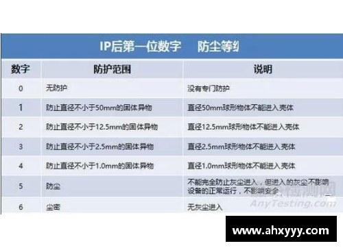 体育明星行政职级解析与等级划分详解