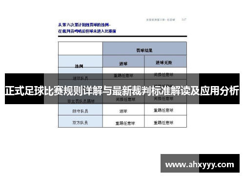 正式足球比赛规则详解与最新裁判标准解读及应用分析