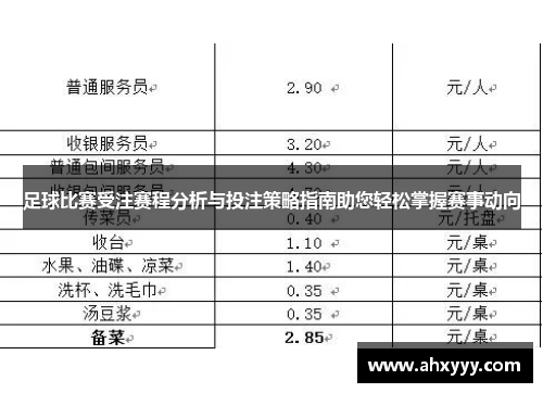 足球比赛受注赛程分析与投注策略指南助您轻松掌握赛事动向